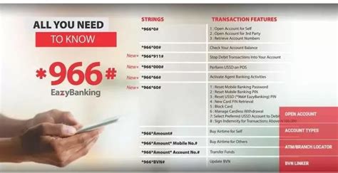 betking zenith bank ussd code|How to check Zenith Bank account balance and statement of account.